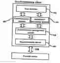 Fig. 01 - Method of synchronizing data between contents providers and a portable device via network and a system thereof
