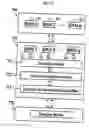 Fig. 08 - Method of synchronizing data between contents providers and a portable device via network and a system thereof