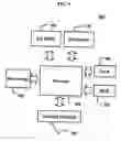 Fig. 11 - Method of synchronizing data between contents providers and a portable device via network and a system thereof