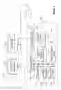 Fig. 03 - Management of physical security credentials at a multi-function device