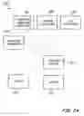 Fig. 04 - Drive security session manager
