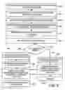 Fig. 08 - Drive security session manager