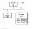 Fig. 01 - Method and apparatus for identifying redundant rules in packet classifiers