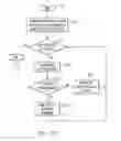Fig. 07 - Method and apparatus for identifying redundant rules in packet classifiers