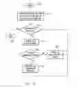 Fig. 08 - Method and apparatus for identifying redundant rules in packet classifiers