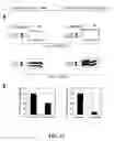 Fig. 13 - Variants of mammalian prolactin, prolactin receptor antagonists, and methods of use