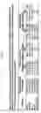 Fig. 06 - Genes regulating circadian clock function and photoperiodism