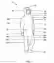 Fig. 02 - Protective apparel with improved disposal