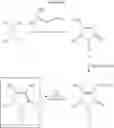 Fig. 27 - Composition for dyeing keratin fibers, comprising at least one diamino-N,N-dihydropyrazolone derivative, at least one coupler, and at least one surfactant