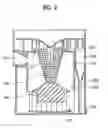Fig. 03 - Vacuum cleaner