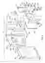 Fig. 03 - Mechanism for enabling a single hand adjusting a viewing angle of flat display