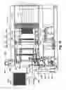 Fig. 19 - Beam winding apparatus with beam switching turntable