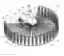 Fig. 01 - Beam winding apparatus