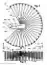 Fig. 04 - Beam winding apparatus