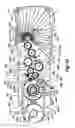 Fig. 12 - Beam winding apparatus