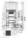 Fig. 19 - Beam winding apparatus