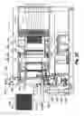 Fig. 19 - Beam winder with yarn shrink system
