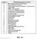Fig. 04 - Methods for optimally adjusting measurements of garments