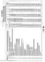Fig. 16 - Methods for optimally adjusting measurements of garments