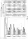 Fig. 24 - Methods for optimally adjusting measurements of garments