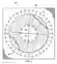 Fig. 04 - Hoop angle finder