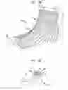 Fig. 27 - Chimney structures for footwear