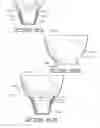 Fig. 12 - Method of wrapping a flower pot with a cover having an expandable portion
