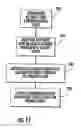 Fig. 14 - Breech loader packaging systems and associated breech loading chutes and methods
