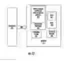 Fig. 15 - Breech loader packaging systems and associated breech loading chutes and methods