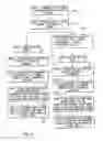 Fig. 04 - Stone detection method and apparatus for a harvester