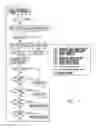 Fig. 02 - Method for controlling internal combustion engine emissions