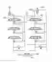 Fig. 01 - Hydraulic control device of industrial machinery