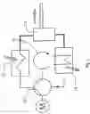 Fig. 02 - Working medium for cyclic steam processes