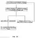 Fig. 02 - Thermochemical water splitting power generation process and system