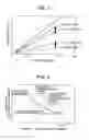 Fig. 03 - Scroll compressor and refrigerating apparatus