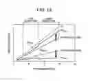 Fig. 09 - Scroll compressor and refrigerating apparatus