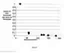 Fig. 09 - SORPTION COOLING SYSTEMS, THEIR USE IN PERSONAL COOLING APPLICATIONS AND METHODS RELATING TO THE SAME