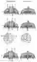 Fig. 01 - Hydroforming method and mold used for the hydroforming method