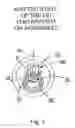 Fig. 03 - Method for fixing the position of a pull-tab with a steep anti rotation device formed from the panel of a sheet metal cover