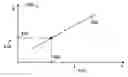 Fig. 01 - Methods and apparatus for determining properties of a fluid