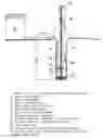Fig. 01 - Percolation testing apparatus and method