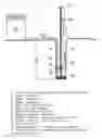 Fig. 02 - Percolation testing apparatus and method