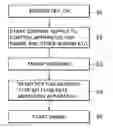 Fig. 01 - Heating resistor type fluid flow rate measuring apparatus and control apparatus for internal combustion engine having the measuring apparatus