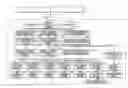 Fig. 01 - Pressure detector and method of diagnosing blockage of impulse lines