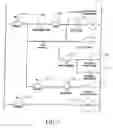 Fig. 10 - Vehicle rollover test fixture