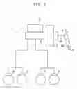 Fig. 06 - Brake pedal device
