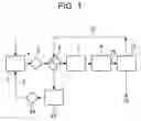 Fig. 02 - Method for producing improved coal for use in metallurgy, and method for producing reduced metal and slag containing oxidized nonferrous metal