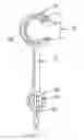 Fig. 02 - Multiple purpose plumbing tool