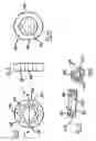 Fig. 06 - Torque-limiting mechanism