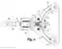 Fig. 05 - Rotary wire cutter